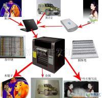 广州深圳专用万能打印机名词解释[供应]_印刷设备_世界工厂网中国产品信息库